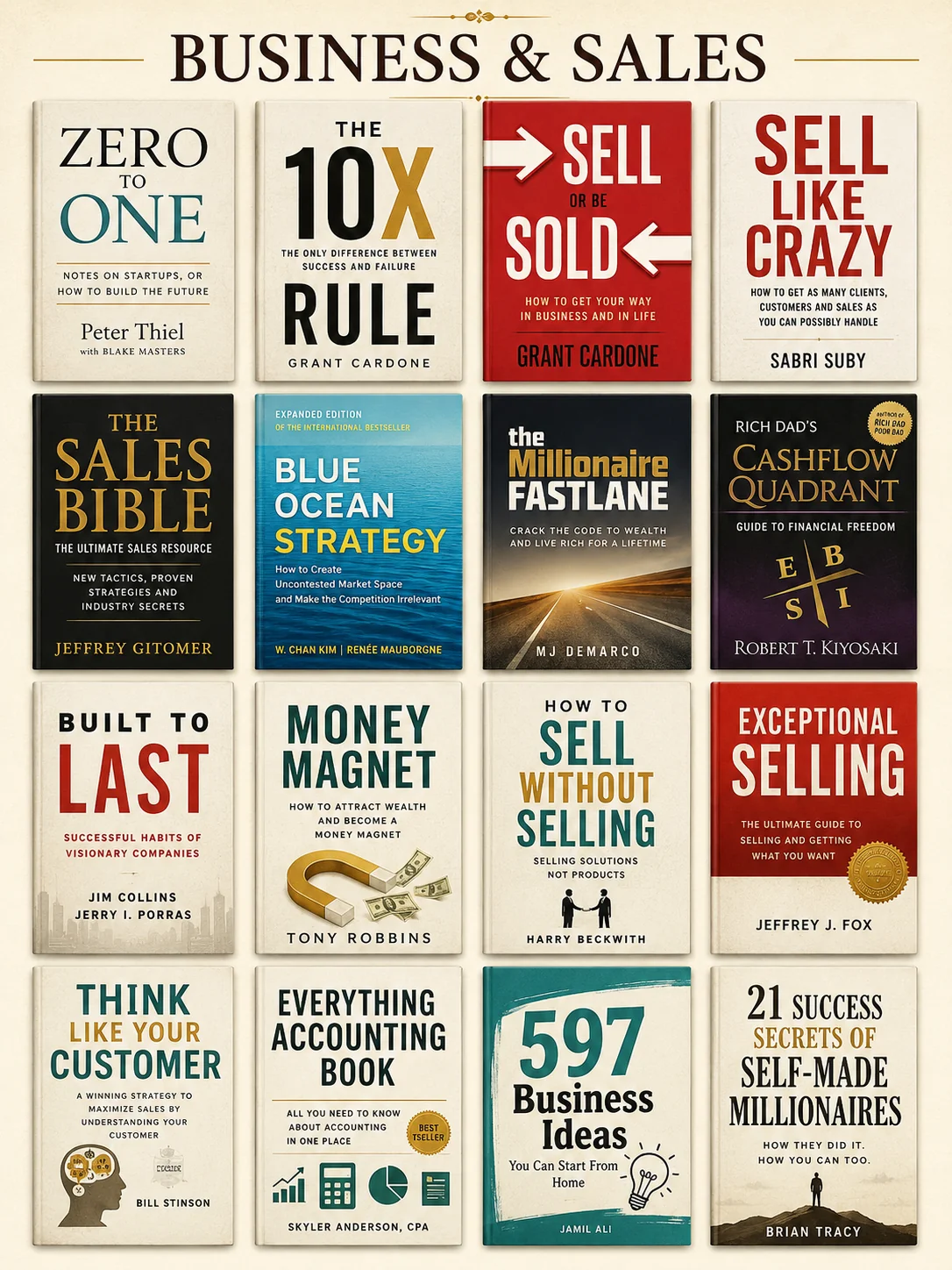 Business & Sales eBooks Collection