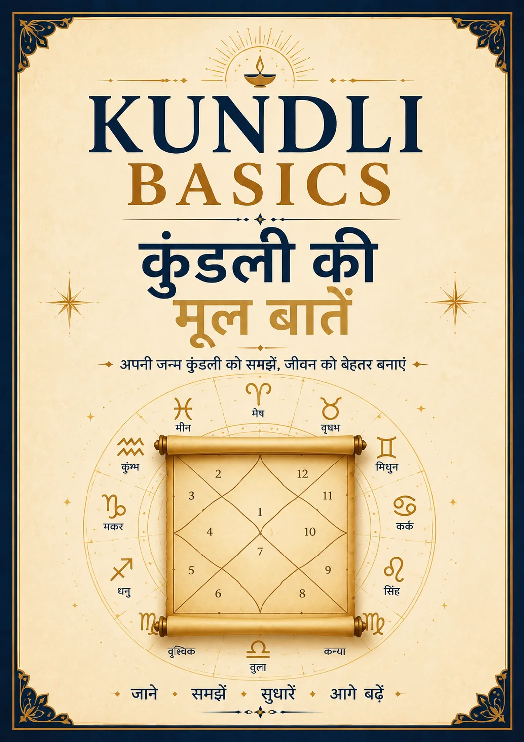 Kundli Basics - कुंडली कैसे देखें