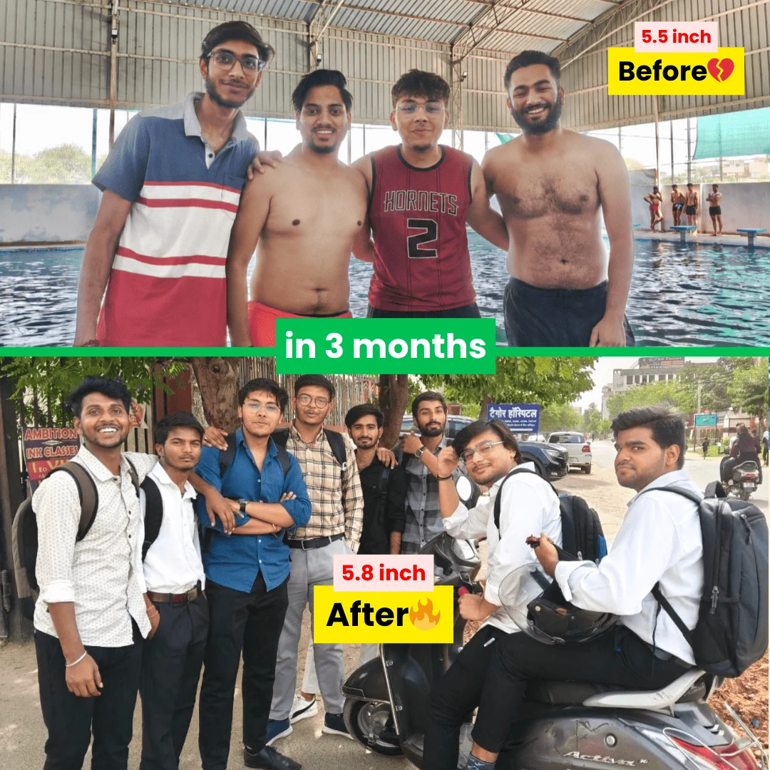 Habit and Standing Stance Transformation